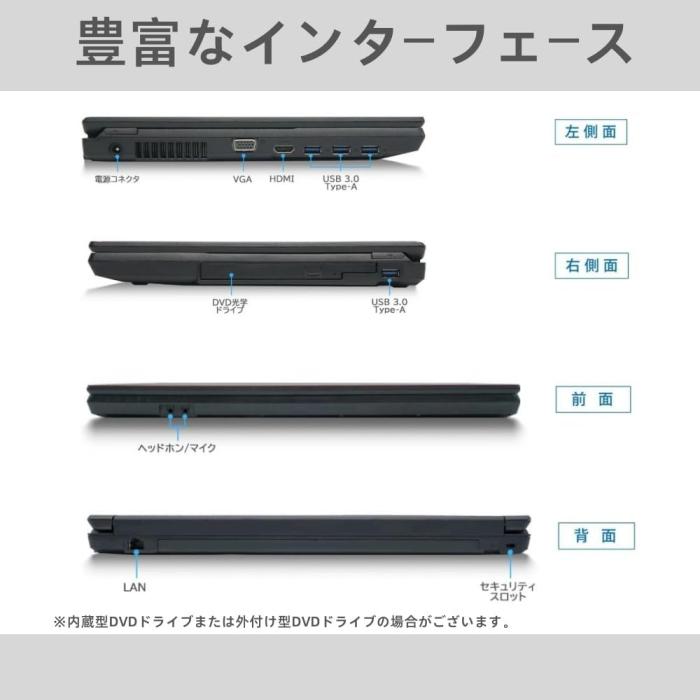 富士通ノートパソコン LifeBook A579 15.6型 HDノートPC 第8世代CPU core i3 8GB メモリ SSD 512GB DVD光学ドライブ／WIFI／HDMI／テンキー付／Win11& MS Office2019搭載 商品画像5：家電専門店