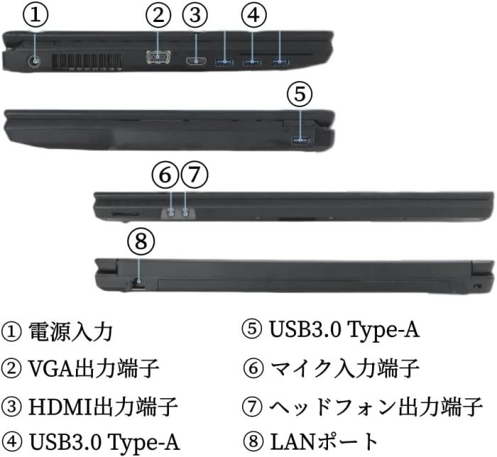 富士通 LifeBook A579 15.6型 HD Windows 11& MS Office2019搭載 第8世代 CPU core i5-8250U  8GB メモリ SSD 256GB DVD光学ドライブ／WIFI／HDMI／テンキー付 商品画像4：家電専門店
