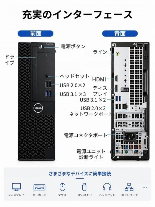 Dell OptiPlex 3070 SFF 第9世代 i5-9500 高性能 デスクトップPC 中古 16GB/SSD256+HDD1TB/WIFI/DP/4KHD対応/HDMI/USB3.0 Windows11＆Office 2019搭載 商品画像4：家電専門店