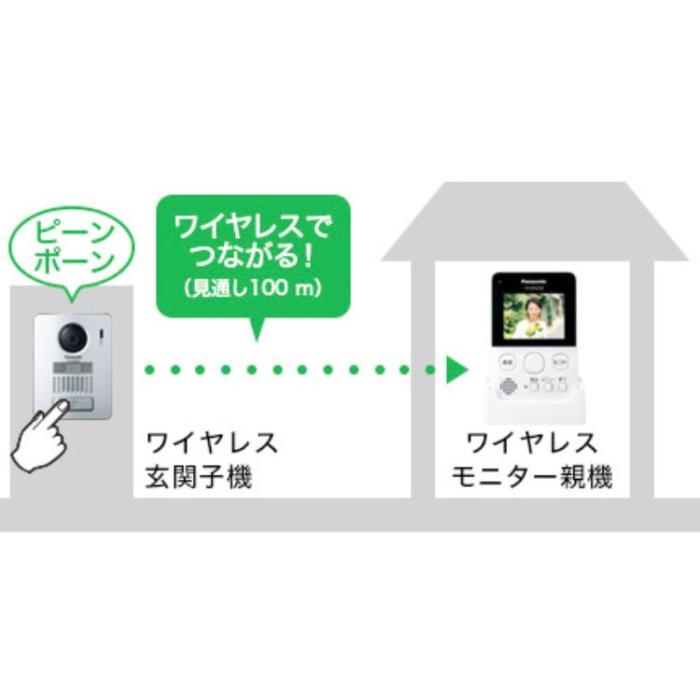 Panasonic パナソニック テレビドアホン VS-SGE20LA ワイヤレステレビドアホン 配線工事不要 自動録画機能 商品画像3：ライフマーケットPLUS