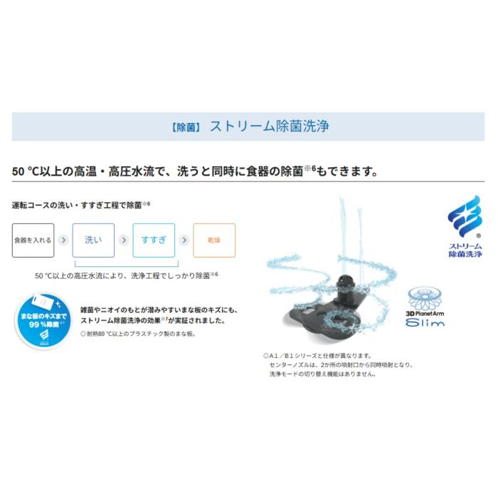 Panasonic パナソニック ビルトイン食器洗い乾燥機 C1シリーズ NP-45CD1S プルオープンタイプ 幅45cm ディープタイプ ドアパネル型 商品画像4：ライフマーケットPLUS