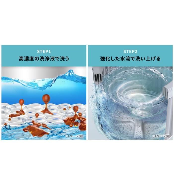 SHARP シャープ 洗濯機 全自動洗濯機 ES-GE6J-S 洗濯・脱水容量6kg ステンレス穴なし槽 高濃度洗浄液 ドルフィンパル シルバー系  沖縄・離島配送不可 商品画像4：ライフマーケットPLUS