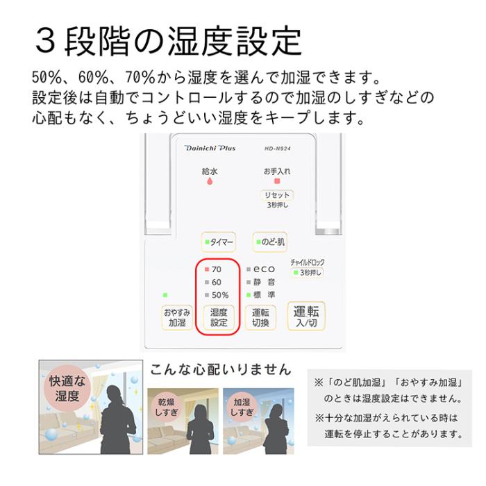 ダイニチ DAINICHI 加湿器 HD-N924-W ハイブリッド式加湿器(温風気化/気化式) プレハブ洋室24畳/木造和室14.5畳 Nタイプ ホワイト 商品画像8：ライフマーケットPLUS