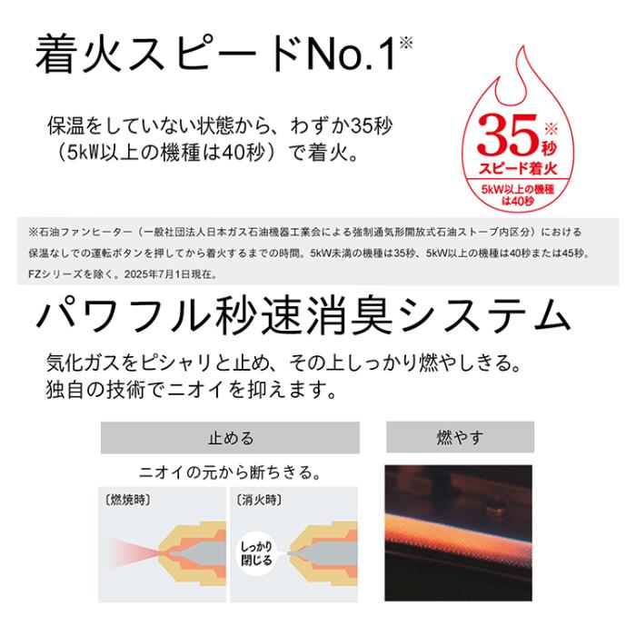 お取り寄せ DAINICHI ダイニチ 石油ファンヒーター FW-3625L-W ムーンホワイト L type 商品画像7：ライフマーケットPLUS