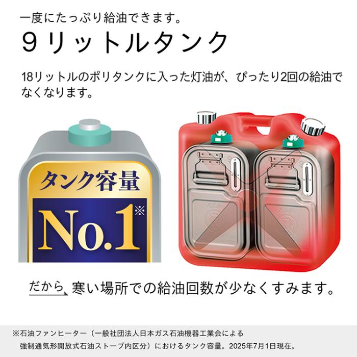 お取り寄せ DAINICHI ダイニチ 石油ファンヒーター NDXタイプ FW-72NDX1-W 木造19畳/コンクリート25畳 ムーンホワイト 商品画像6：ライフマーケットPLUS