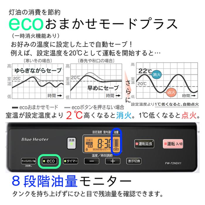 お取り寄せ DAINICHI ダイニチ 石油ファンヒーター NDXタイプ FW-72NDX1-W 木造19畳/コンクリート25畳 ムーンホワイト 商品画像9：ライフマーケットPLUS
