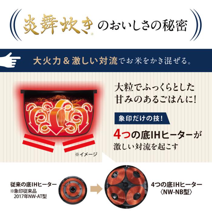 ZOJIRUSHI 象印 炎舞炊き 炊飯器 NW-NB18-BZ 圧力IH炊飯ジャー 1升炊き スレートブラック 商品画像3：ライフマーケットPLUS