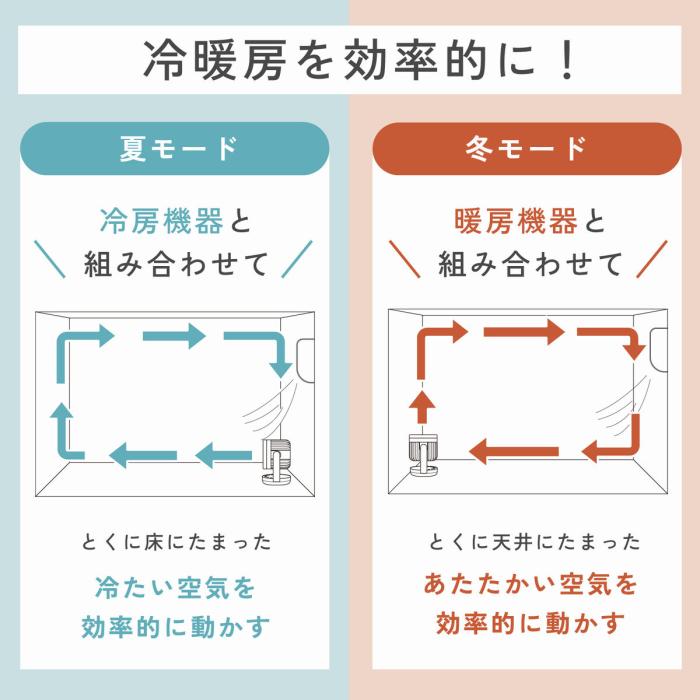象印 ZOJIRUSHI 2WAYサーキュレーター RC-AA30-HA グレー DCモーター サーキュレーター 扇風機 商品画像6：ライフマーケットPLUS