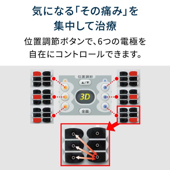 オムロン OMRON 低周波治療器 3Dエレパルスプロ HV-F1200-J 商品画像2：ライフマーケットPLUS