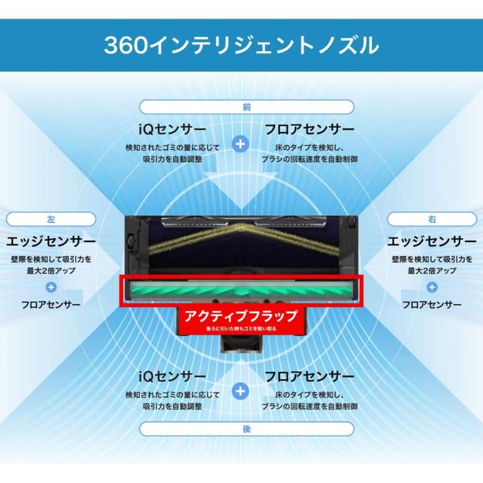 Shark シャーク コードレススティッククリーナー 掃除機 IW4271JBK PowerClean 360 サイクロン式 ピュアブラック 商品画像5：ライフマーケット