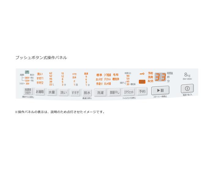 北海道・沖縄・離島配送不可 日立 HITACHI 全自動洗濯機 BW-V80H-V ビートウォッシュ 8kg ホワイトラベンダー 商品画像3：ライフマーケット