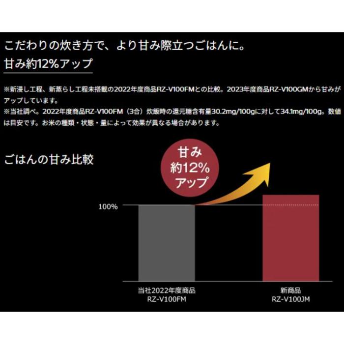 日立 HITACHI 圧力＆スチーム IHジャー炊飯器  ふっくら御膳 RZ-V100JM-W 蒸気カット 圧騰甘み炊きフロストホワイト 商品画像3：ライフマーケット