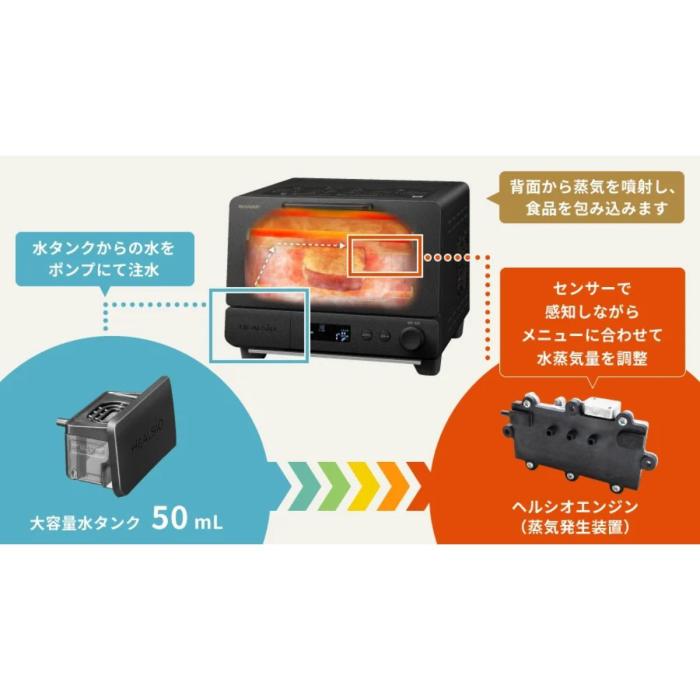 シャープ SHARP ヘルシオ ウォーターオーブントースター AX-WT1-B スマートクラフトデザイン ブラック 商品画像2：ライフマーケット