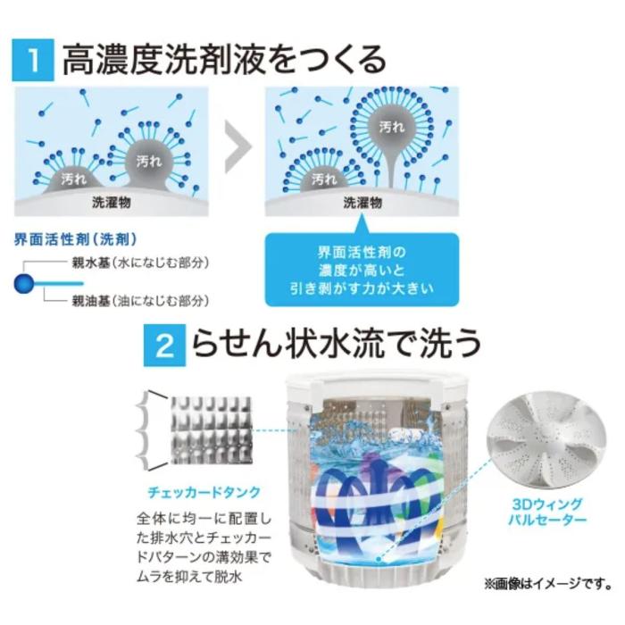 ハイアール Haier 全自動洗濯機 JW-U61C-W 洗濯・脱水容量6kg  高濃度スパイラル洗浄  除菌コース しわケア脱水 ホワイト 沖縄・離島配送不可 商品画像4：ライフマーケット