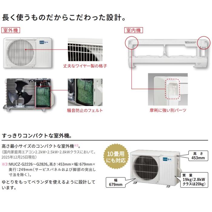 【04月20日入荷予定】三菱電機 MITSUBISH ルームエアコン霧ヶ峰 MSZ-GV2226-W 冷暖房とも主に6畳用 2.2kW 2026年度モデル 軒先配送のみ 商品画像5：ライフマーケット