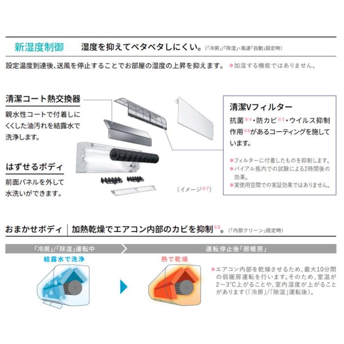 【04月20日入荷予定】三菱電機 MITSUBISH ルームエアコン霧ヶ峰 MSZ-GV2226-W 冷暖房とも主に6畳用 2.2kW 2026年度モデル 軒先配送のみ 商品画像6：ライフマーケット