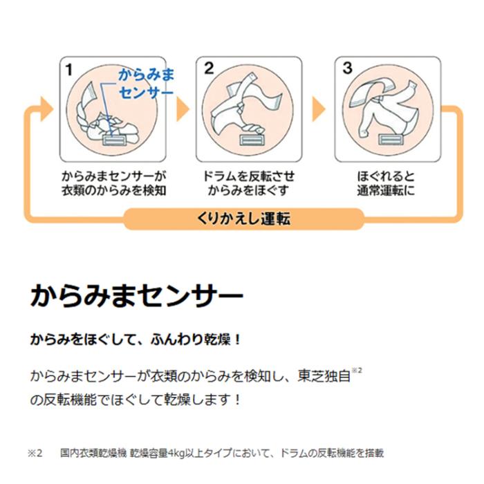 TOSHIBA 東芝 衣類乾燥機 ED-45A4-W 乾燥容量 4.5kg ピュアホワイト 商品画像4：ライフマーケット