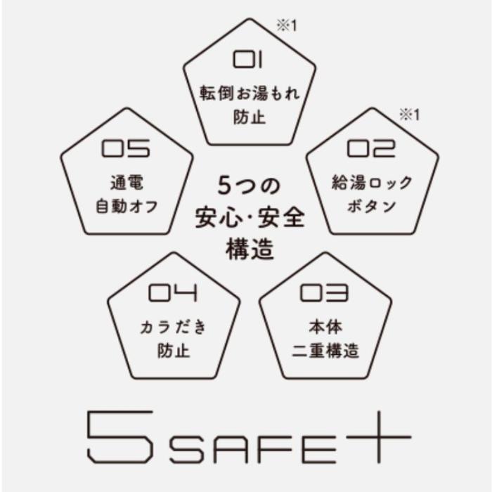 TIGER タイガー 電気ケトル PCM-A061-AS ＜5SAFE＋＞ 0.6L 省スチーム設計 スレートブルー 商品画像2：ライフマーケット