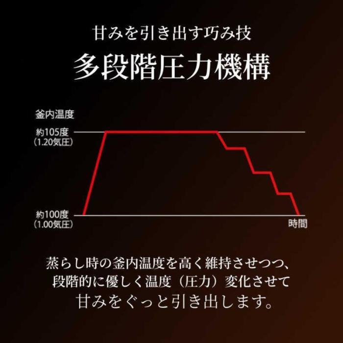 TIGER タイガー 炊飯器 土鍋圧力IHジャー炊飯器 炊きたて 土鍋ご泡火炊き 5.5合炊き JPL-Y100-KG エボニーブラック 商品画像5：ライフマーケット