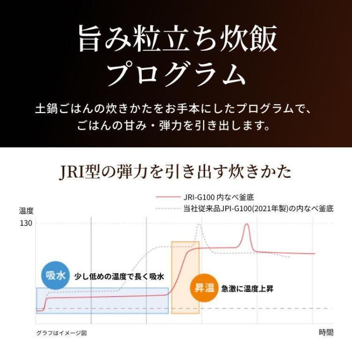 TIGER タイガー 炊飯器 圧力IHジャー炊飯器 炊きたて ご泡火炊き 1升炊き JRI-G180-KO オフブラック 商品画像5：ライフマーケット