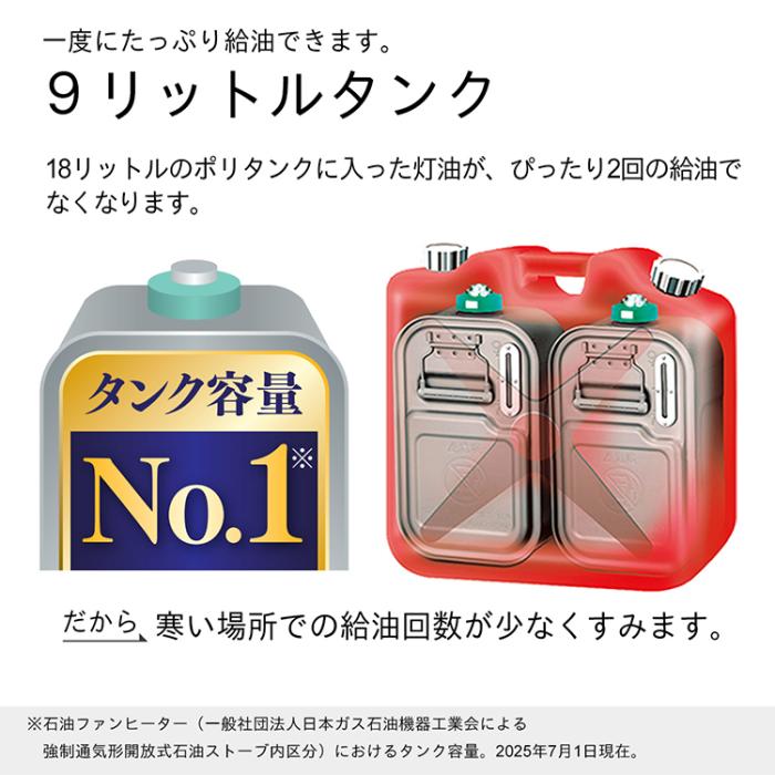 DAINICHI ダイニチ 石油ファンヒーター GRタイプ FW-4724GR-W 木造12畳/コンクリート17畳 スノーホワイト 商品画像5：ライフマーケット