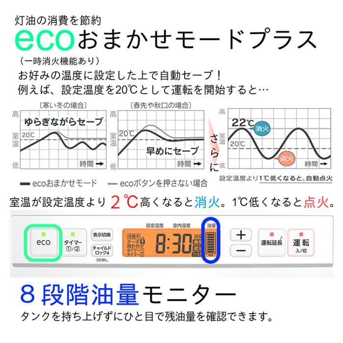 DAINICHI ダイニチ 石油ファンヒーター GRタイプ FW-4724GR-W 木造12畳/コンクリート17畳 スノーホワイト 商品画像8：ライフマーケット