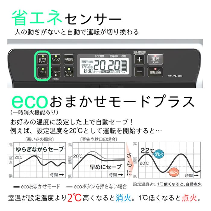 お取り寄せ DAINICHI ダイニチ 石油ファンヒーター SGX TYPE FW-4724SGX-W 木造12畳/コンクリート17畳 2024年モデル プレミアムマットホワイト 商品画像8：ライフマーケット