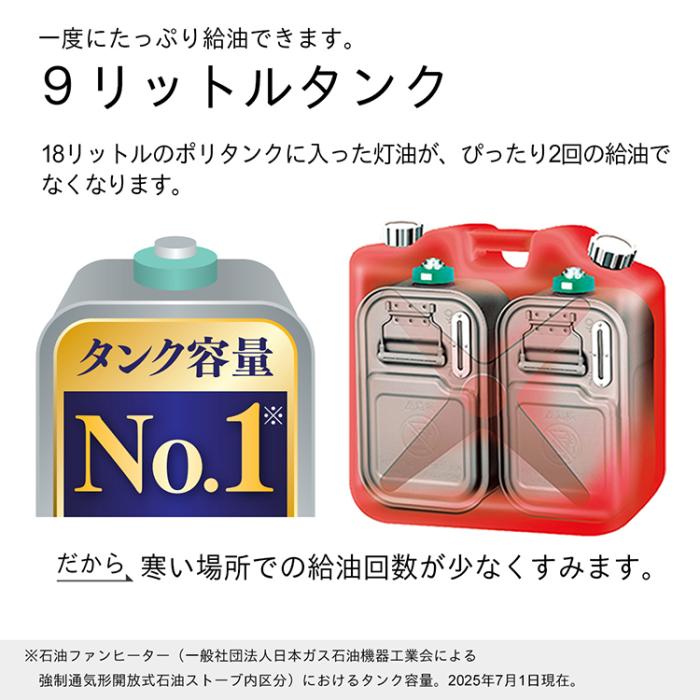 お取り寄せ DAINICHI ダイニチ 石油ファンヒーター SGX TYPE FW-5724SGX-W 木造15畳/コンクリート20畳 2024年モデル プレミアムマットホワイト 商品画像6：ライフマーケット