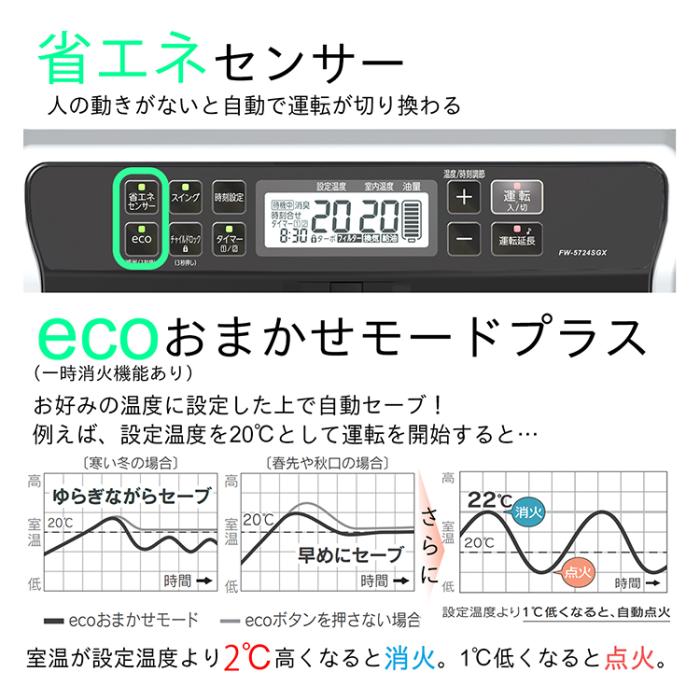 お取り寄せ DAINICHI ダイニチ 石油ファンヒーター SGX TYPE FW-5724SGX-W 木造15畳/コンクリート20畳 2024年モデル プレミアムマットホワイト 商品画像8：ライフマーケット