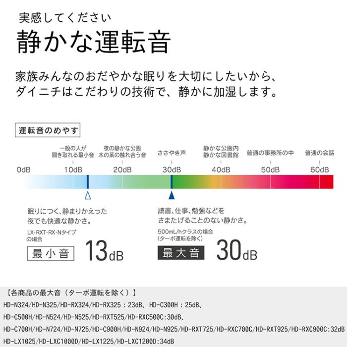 お取り寄せ ダイニチ DAINICHI 加湿器 HD-N324-W ハイブリッド式加湿器(温風気化/気化式) プレハブ洋室8畳/木造和室5畳 Nタイプ ホワイト 商品画像6：ライフマーケット