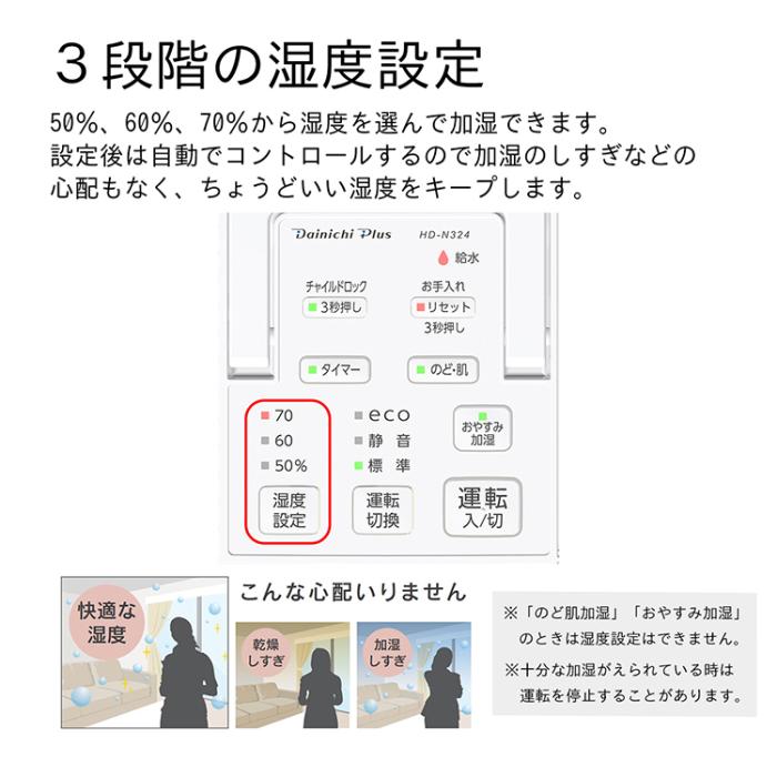 お取り寄せ ダイニチ DAINICHI 加湿器 HD-N324-W ハイブリッド式加湿器(温風気化/気化式) プレハブ洋室8畳/木造和室5畳 Nタイプ ホワイト 商品画像8：ライフマーケット