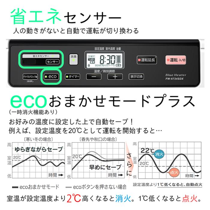  DAINICHI ダイニチ 石油ファンヒーター SDX TYPE FW-6724SDX-W 2024年モデル 木造(戸建)17畳まで/コンクリート(集合)24畳まで クールホワイト 商品画像8：ライフマーケット