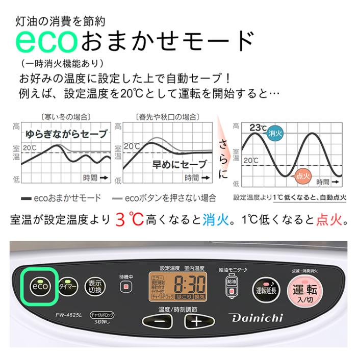 お取り寄せ DAINICHI ダイニチ 石油ファンヒーター FW-4625L-W ムーンホワイト L type 商品画像8：ライフマーケット