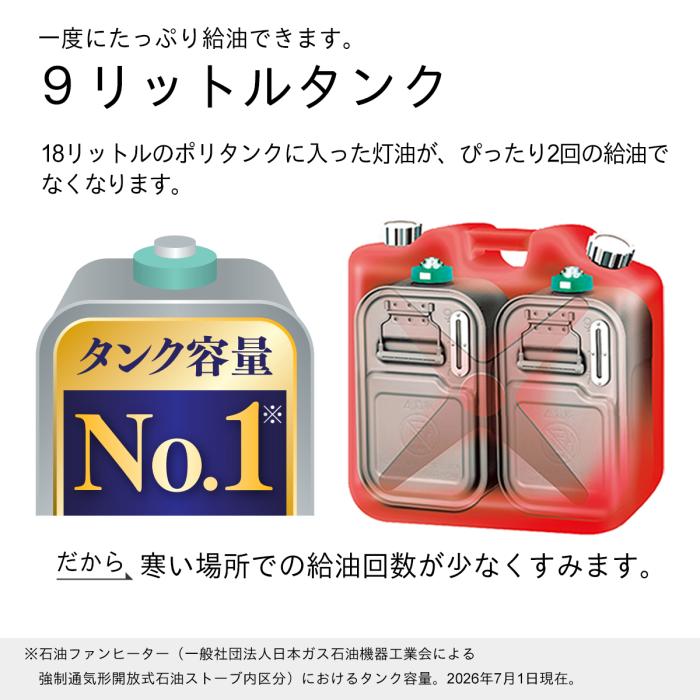 【お取り寄せ商品】DAINICHI ダイニチ 石油ファンヒーター FW-5725SGX-K 木造15畳/コンクリート20畳 ストーンブラック SGX TYPE 商品画像5：ライフマーケット