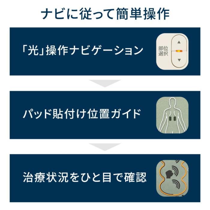 オムロン OMRON 低周波治療器 3Dエレパルスプロ HV-F1200-J 商品画像3：ライフマーケット
