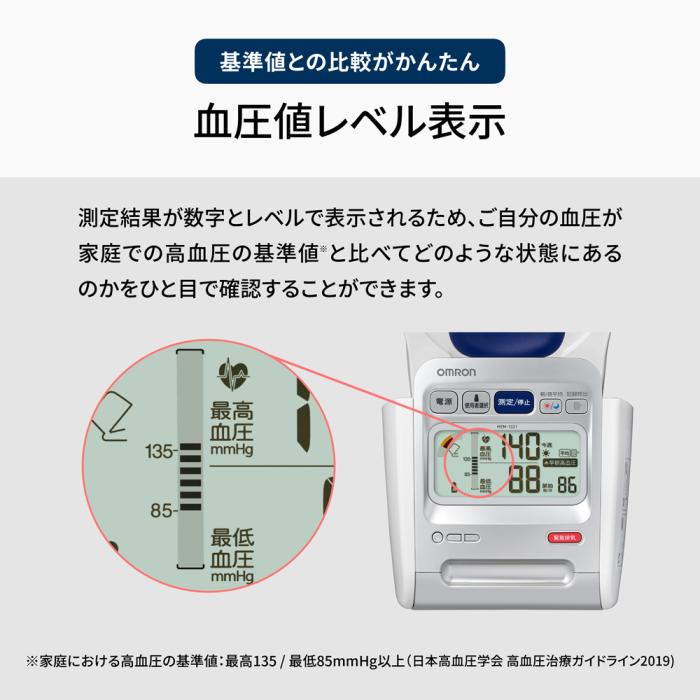 OMRON オムロン 自動血圧計 HCR-1702 スポットアーム 上腕式血圧計 商品画像6：ライフマーケット