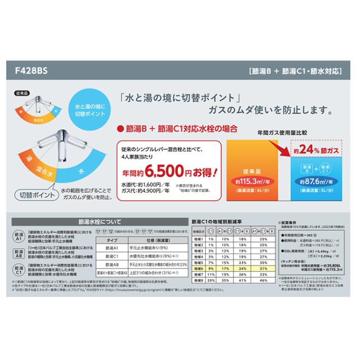 三菱ケミカル・クリンスイ Cleansui  F428BS ビルトインタイプ浄水器 水栓一体型 スパウトインタイプ 商品画像4：ライフマーケット