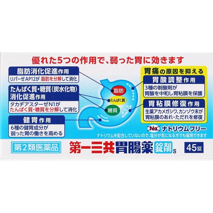 【第2類医薬品】【第一三共ヘルスケア】第一三共胃腸薬錠剤s 45錠 商品画像5：メディストック　カーゴ店