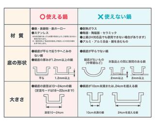 ドリテック【IH調理器】IHクッカー ラルジュ 1口 8段階加熱モード DI