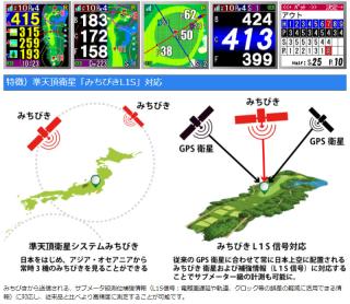 ショットナビ【テクタイト】腕時計型GPSゴルフナビ ホワイト HUG-BEYOND-LITE-W☆【Shot Navi ハグ ビヨンド  ライト】の通販なら: SAKURA MOMO [Kaago(カーゴ)]