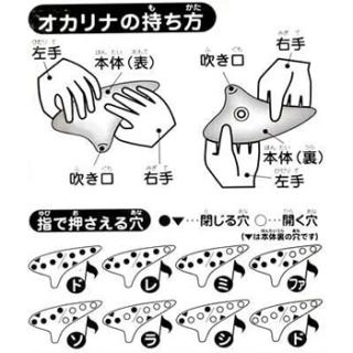 ムラオカ【くびからかけられるプラグつき】ハローキティ K／T オカリナ