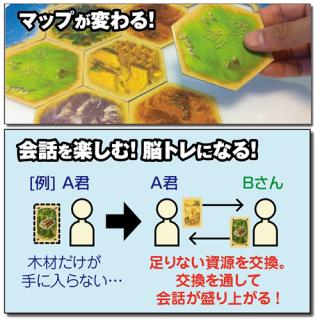 【まとめ売り】ボードゲーム 7点セット  カタン タイガー&ドラゴン ジーピー【GPゲームス】カタン スタンダード版 日本語 ボード
