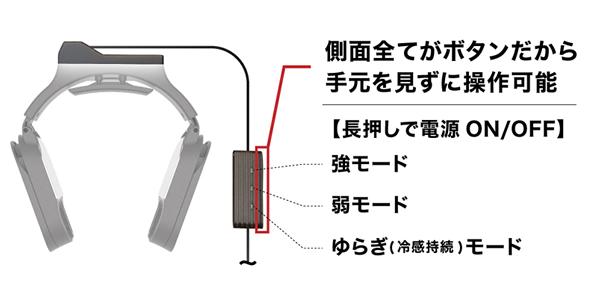 サンコー【ネッククーラーSlim用】リモコン付きUSBケーブル 黒 ブラック TKNNC22BKUO★【TKNNC22BK・TKNNC22WH専用】 商品画像2：SAKURA MOMO