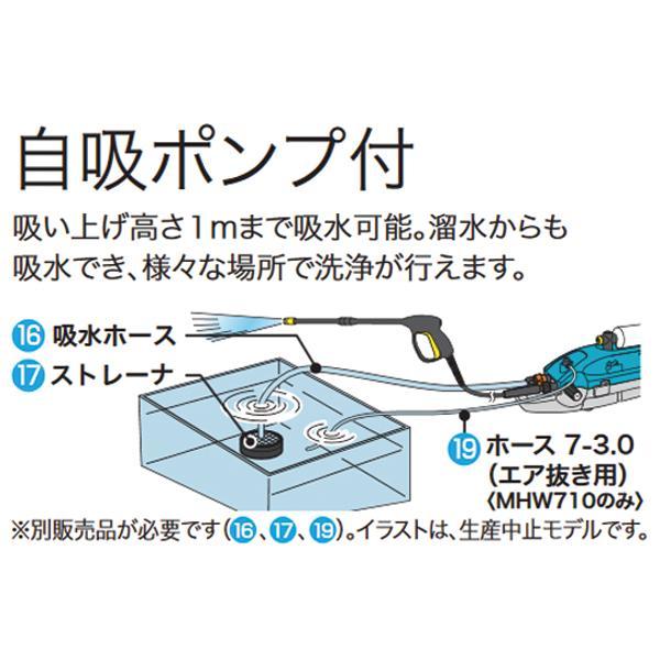 マキタ 高圧洗浄機 電動タイプ MHW720 商品画像3：ニッチ・リッチ・キャッチKaago店