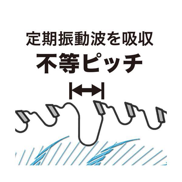 マキタ（makita） 鮫肌プレミアムホワイトチップソー150mm A-67371 商品画像4：ニッチ・リッチ・キャッチKaago店