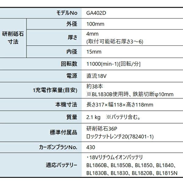 マキタ 18V 充電式ディスクグラインダ 100mm 本体のみ GA402DZ 商品画像2：ニッチ・リッチ・キャッチKaago店