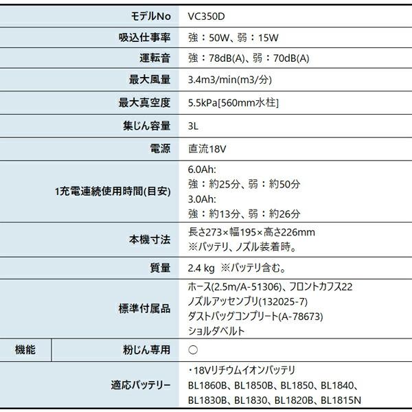 マキタ 18V 充電式小型集じん機 3L 本体のみ VC350DZ 商品画像2：ニッチ・リッチ・キャッチKaago店