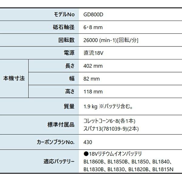 マキタ 18V 充電式ハンドグラインダ 本体のみ GD800DZ 商品画像2：ニッチ・リッチ・キャッチKaago店