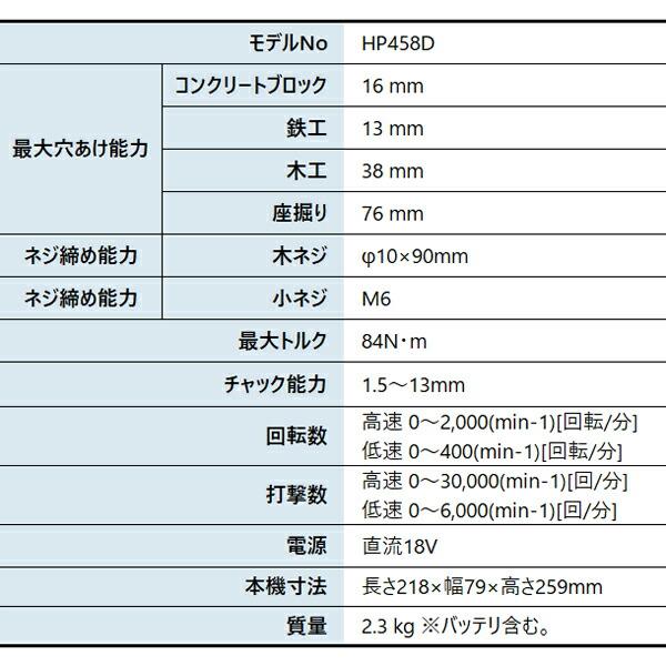 マキタ 18V 充電式震動ドライバドリル 本体のみ HP458DZ 商品画像2：ニッチ・リッチ・キャッチKaago店