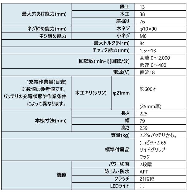 マキタ 18V 充電式ドライバドリル 本体のみ DF458DZ 商品画像2：ニッチ・リッチ・キャッチKaago店